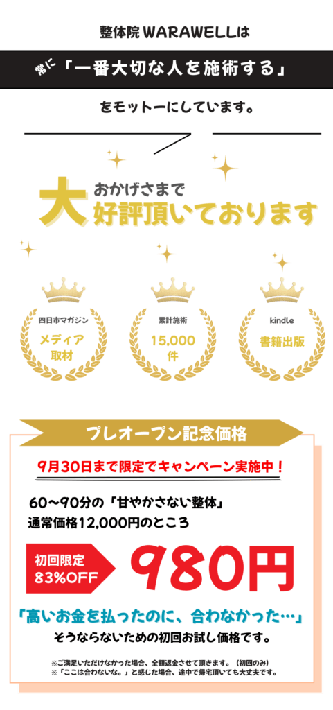 甘やかさない整体院WARAWELLの実績