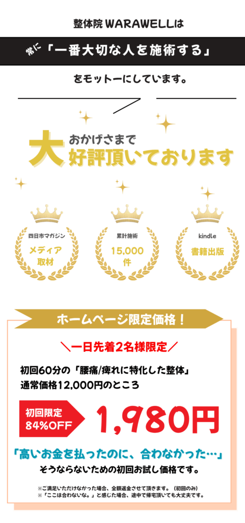 腰痛、脊柱管狭窄症が得意な整体院WARAWELLのオファー