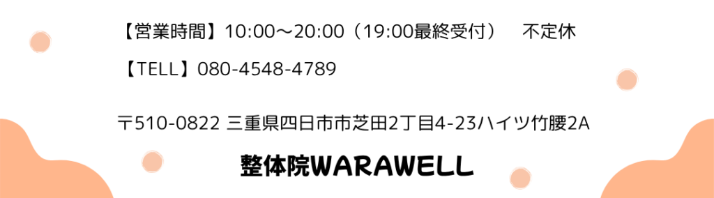 腰痛、脊柱管狭窄症が得意な整体院WARAWELLのフッター