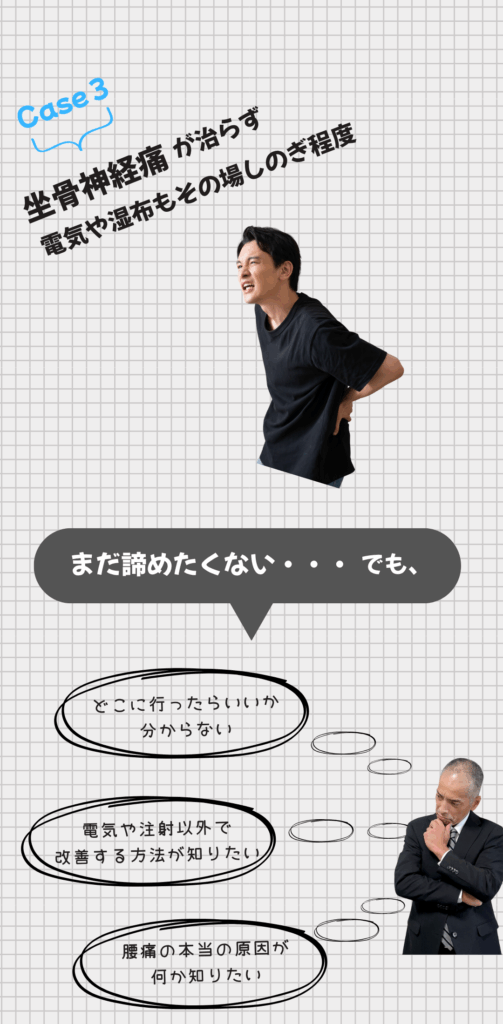 腰痛、脊柱管狭窄症が得意な整体院WARAWELLのお悩み共感